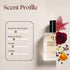 Intense Cafe by Montale Inspired Perfume
