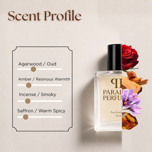 Giorgio Armani Prive Oud Royal Inspired Perfume