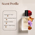 Giorgio Armani Prive Oud Royal Inspired Perfume