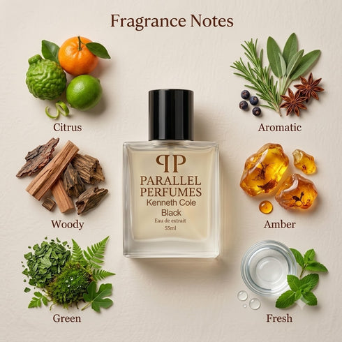 Kenneth Cole Black Inspired Perfume
