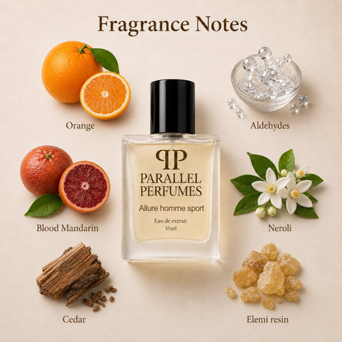 Allure Homme Sport Chanel Inspired Perfume