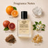Allure Homme Sport Chanel Inspired Perfume