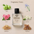 Iris Violet by Alexandre J Inspired Perfume