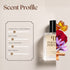Chanel Egoiste Platinum Inspired Perfume