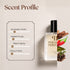 Mont Blanc Individuel Inspired Perfume