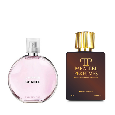 Chance Eau Tendre Chanel Inspired Perfume